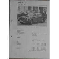 Afstelgegevens Volvo 164 1969-1971 Olyslagers